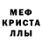 Amphetamine Розовый Black36Mr